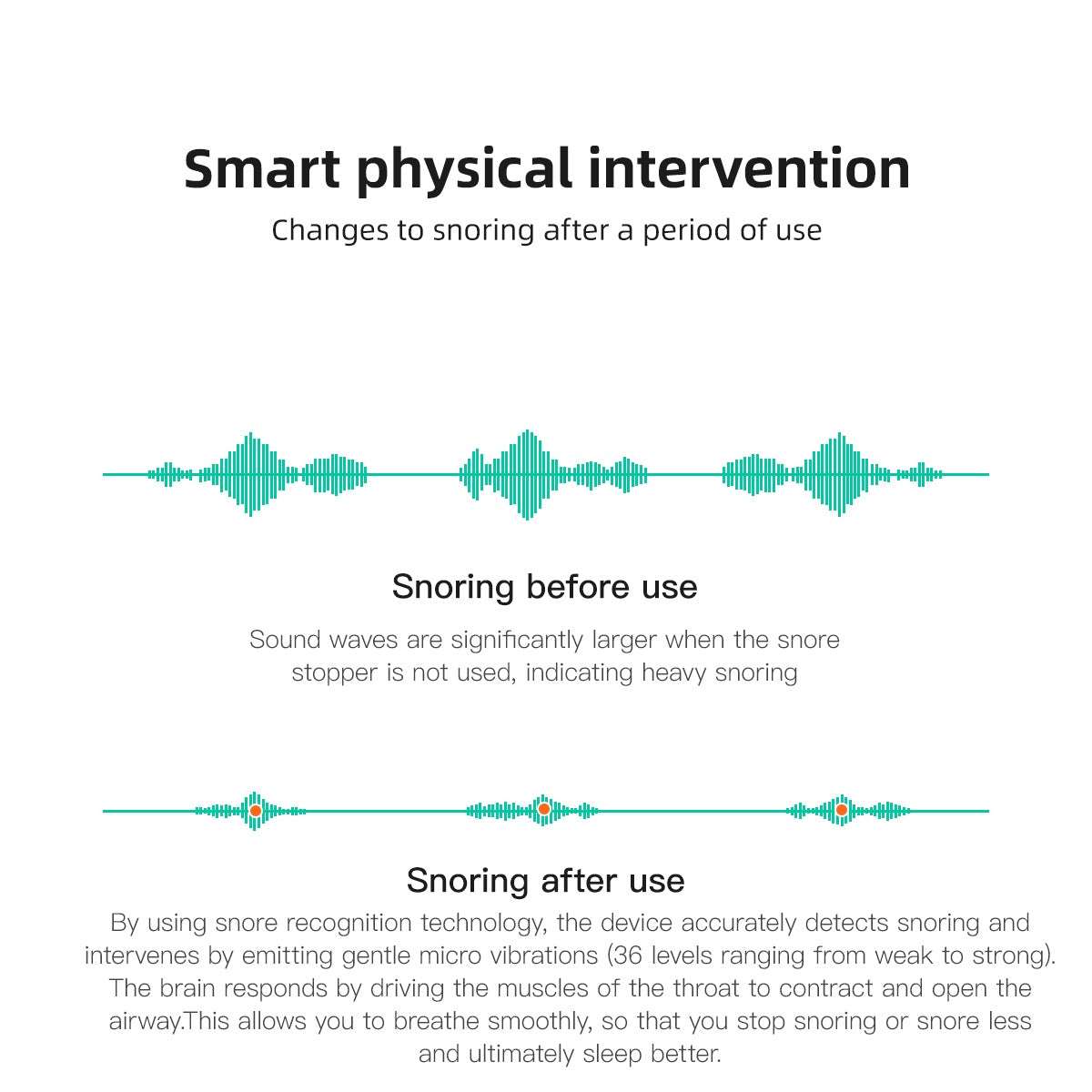 24 Hour Bluetooth Anti-snoring Device - BEUPFORLIFE.com