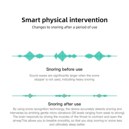 24 Hour Bluetooth Anti-snoring Device - BEUPFORLIFE.com